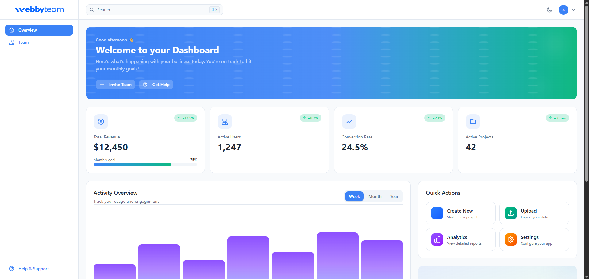 Customer Dashboard